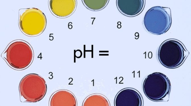 pH